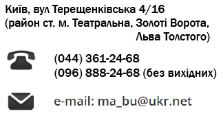 Контакты